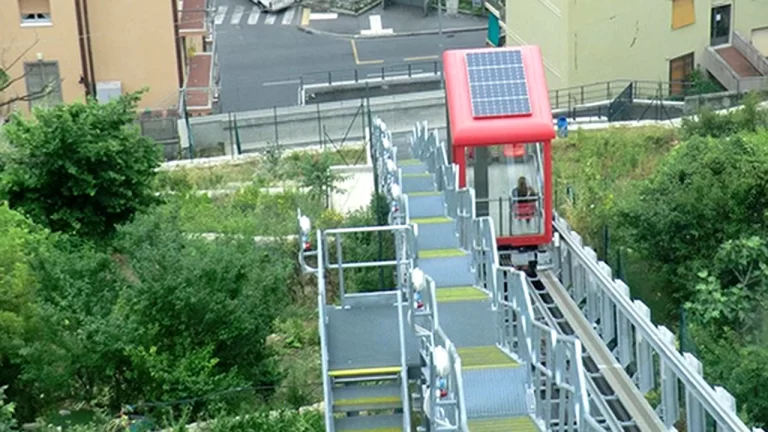 Yamaç ( Yatay ) Asansörü-beylikdüzü